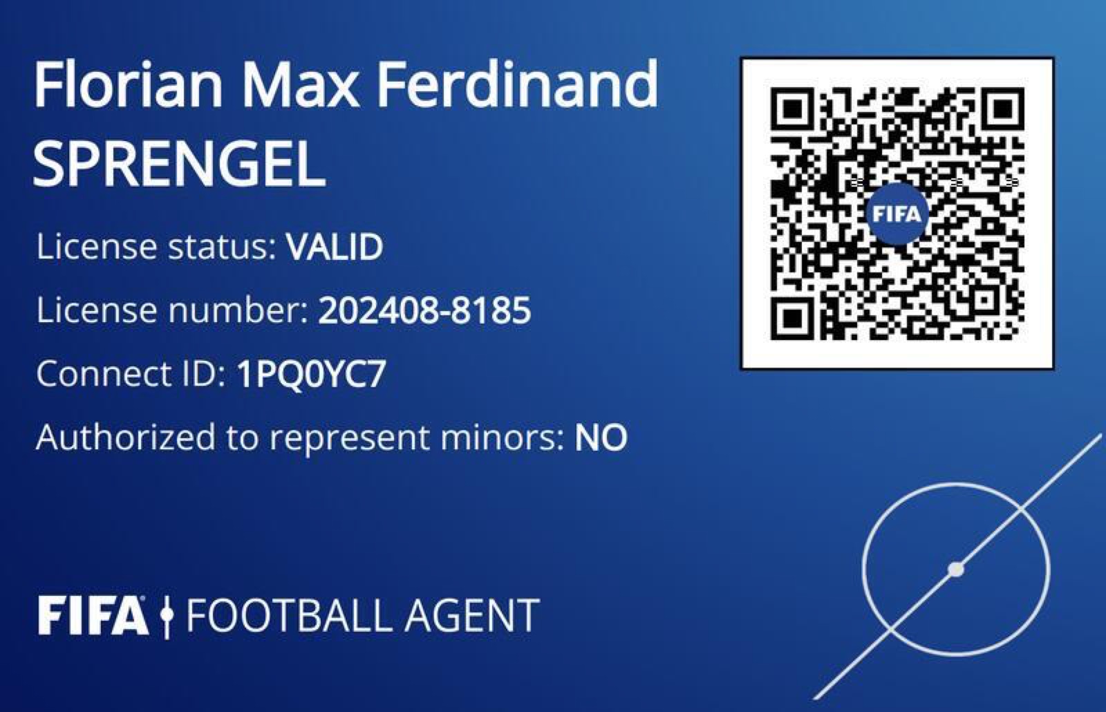 FIFA Football Agent Lizenznachweis · Florian Max Ferdinand Sprengel · Lizenznummer 202408-8185